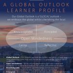 Global Outlook Profile